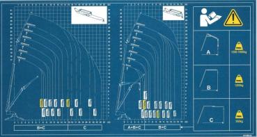 Lastdiagramm Paus PTK 31